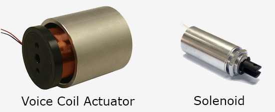 difference between solenoid and voice coil motor